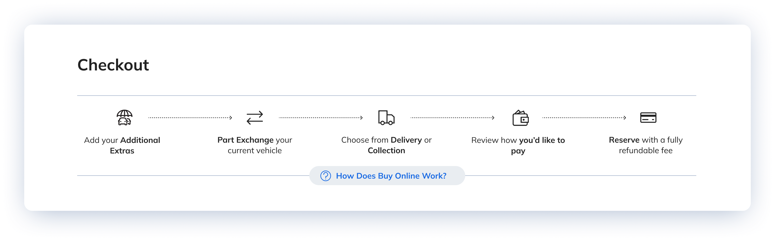 My notebook and the smartphone we use for interviewing people.