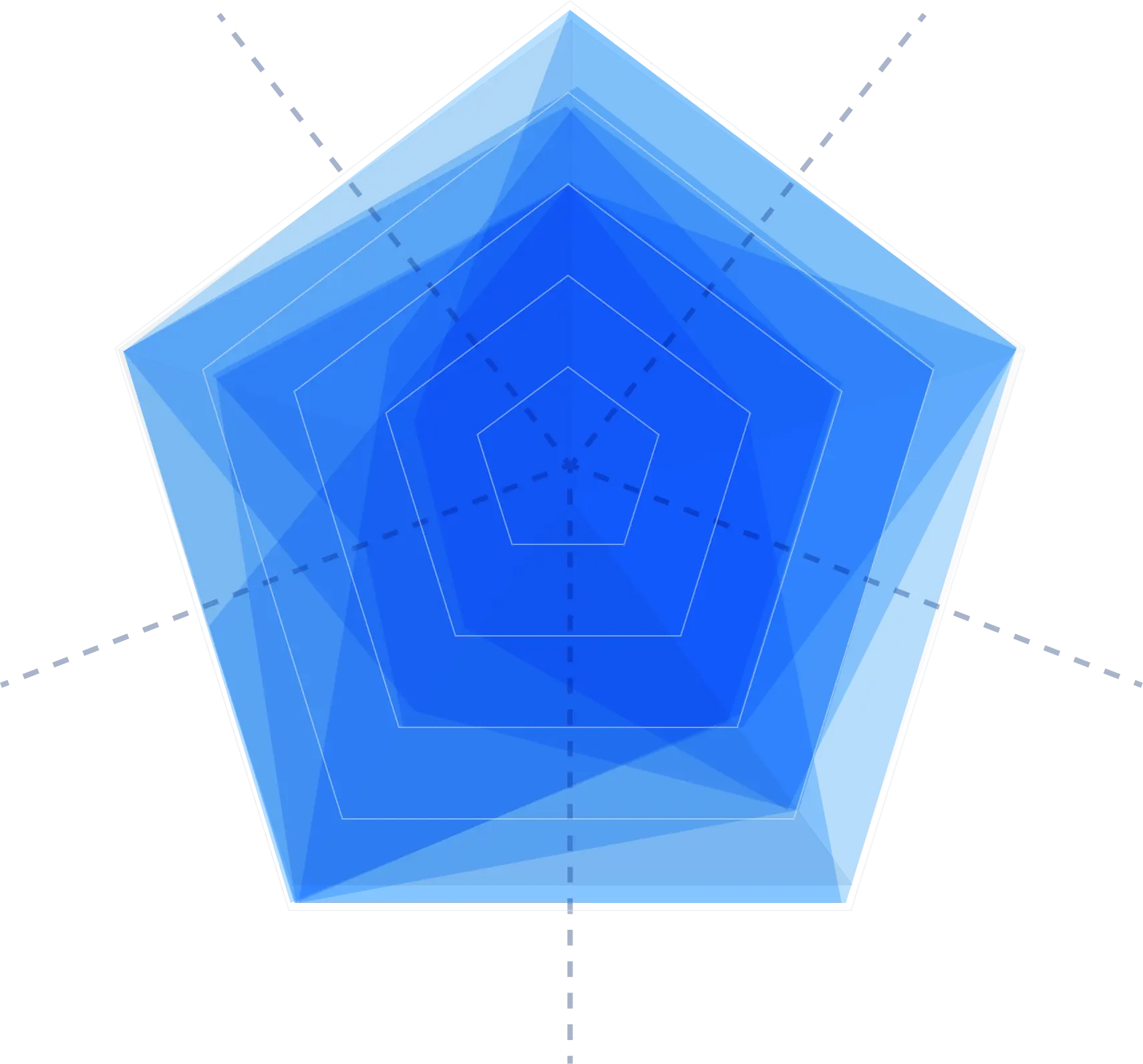 Some screenshots of the Reserve & Collect journey on mobile devices. This image is a collage of screens created for the prototype, and they are tilted 30 degrees. It's more an illustration than a technical drawing.