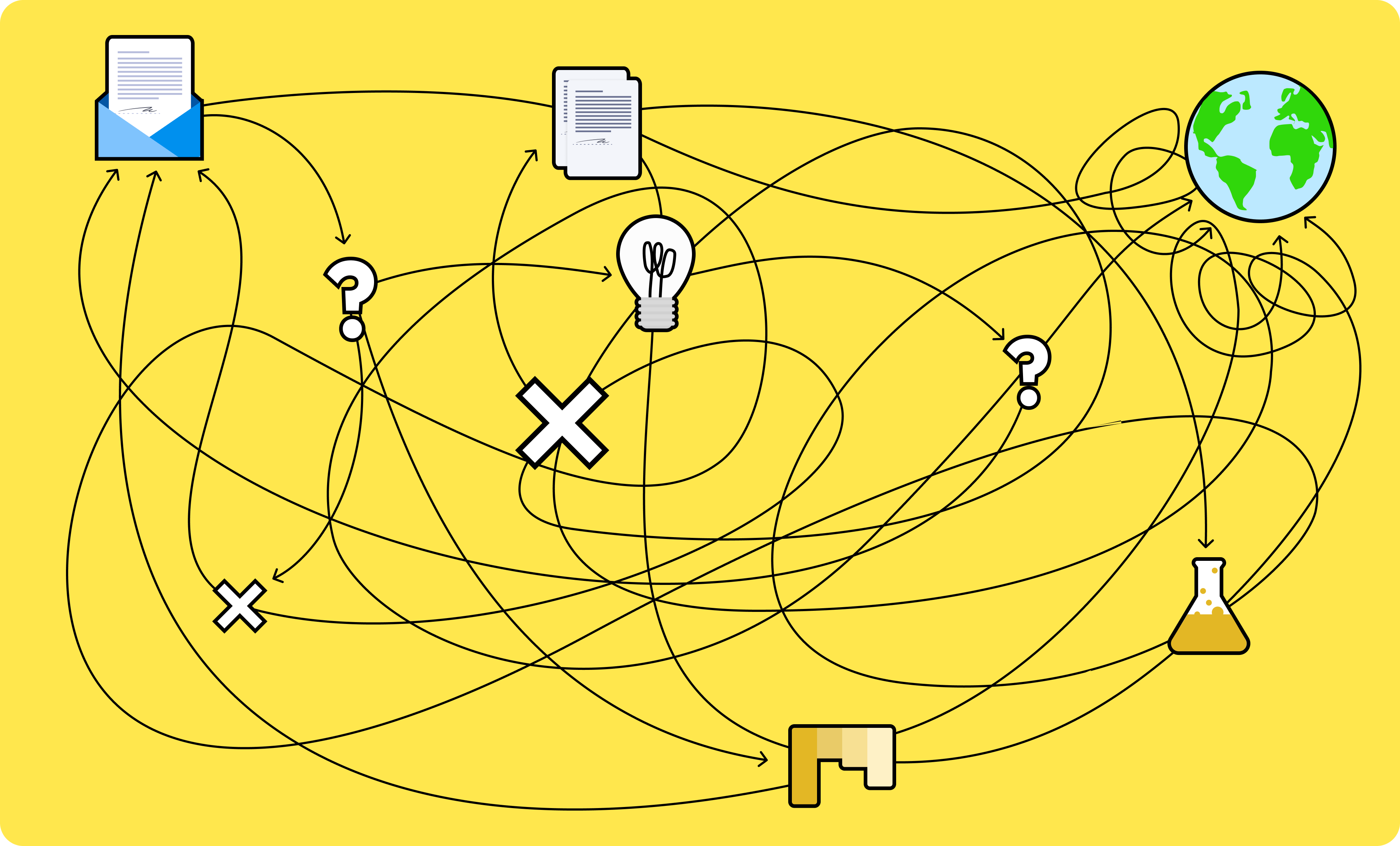 A car-buyer user journey, where each step is connected with dedicated sub-services, not visible in the frame. The steps are represented with illustrations.